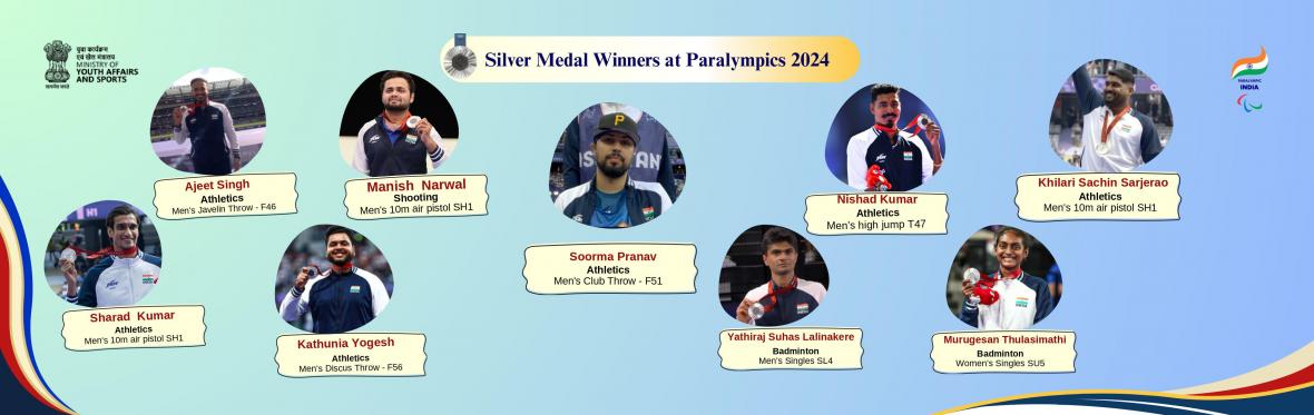 Paralympics 2024 Winners