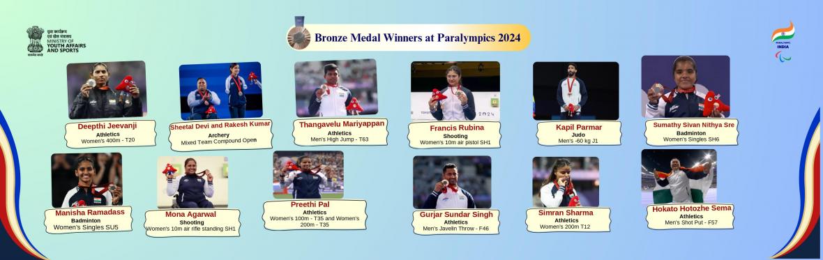 Paralympics 2024 Winners